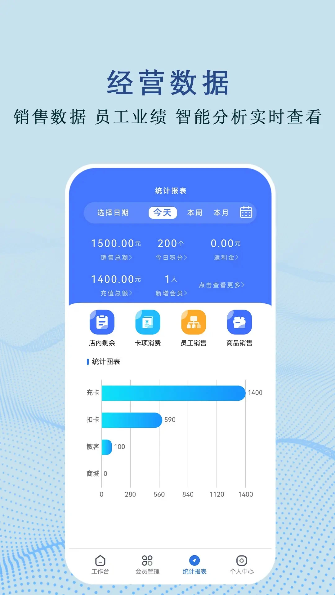 智佳店app下载v6.211 安卓版