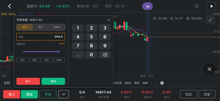 福福K线训练助手 新手炒股学习心得 盘感训练经验分享