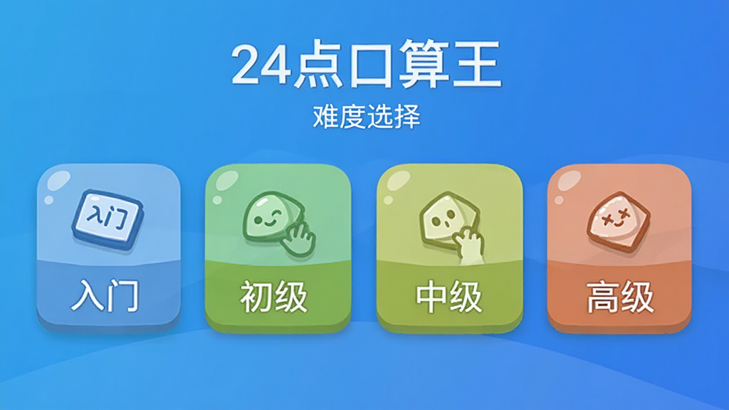24点口算王难度选择界面,展示入门、初级、中级、高级四个等级按钮,背景为渐变蓝色,图标简洁明了,整体风格清爽,画质干净,无多余元素