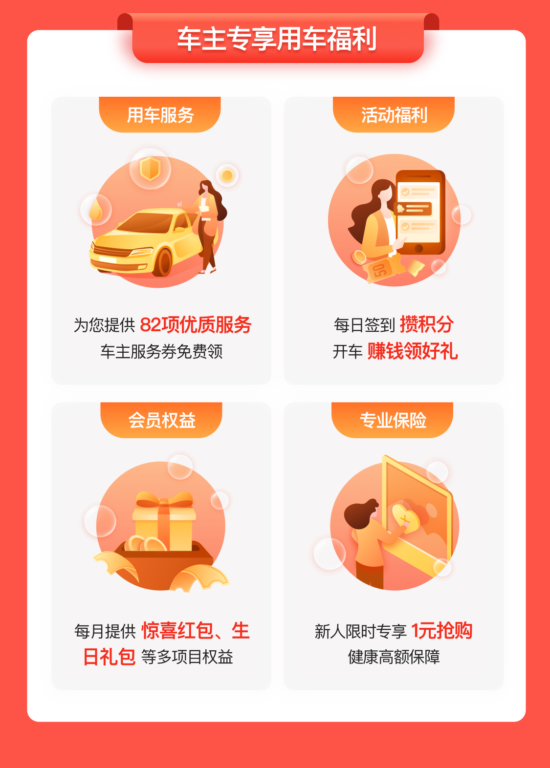 好安好车主在线投保操作步骤与注意事项