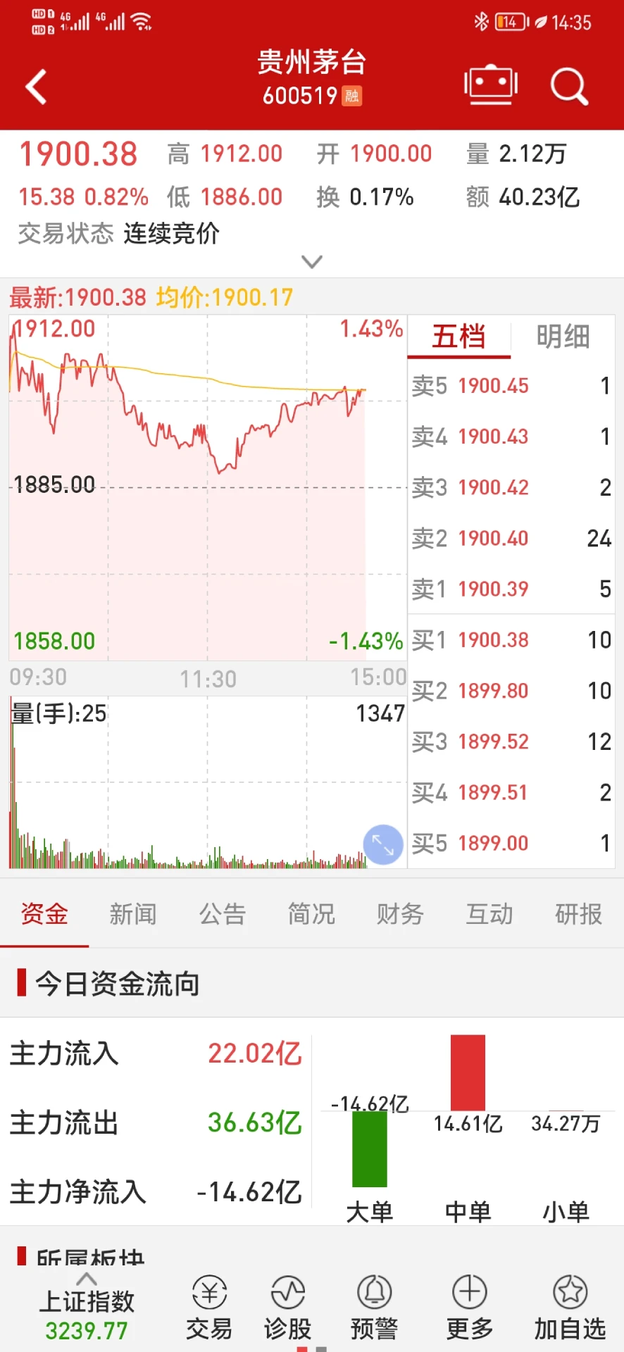 Ǯ��appv5.99.80.00 ��׿��