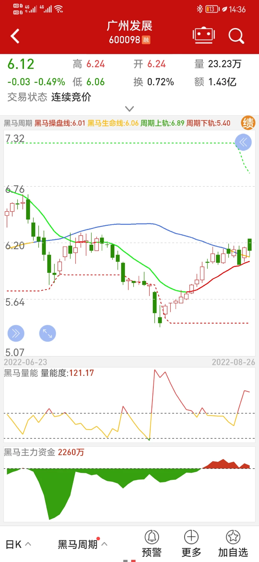 Ǯ��appv5.99.80.00 ��׿��