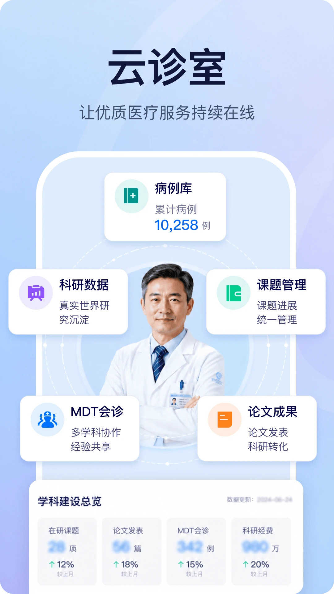 ҽ��ҽ����app�ٷ�����v2.12.2 ��׿��