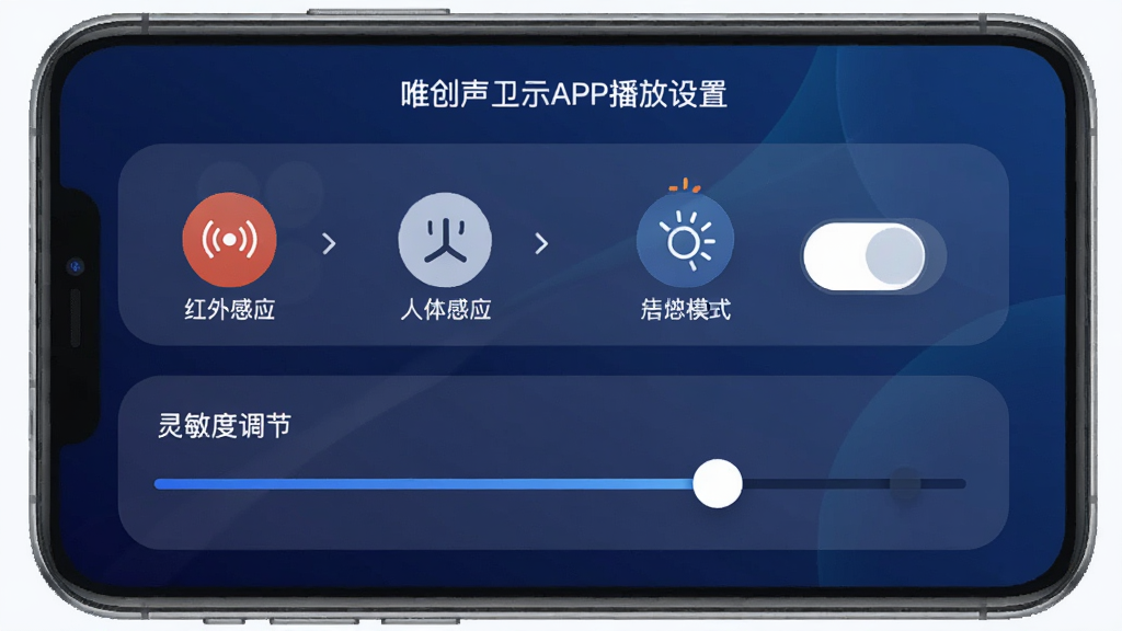 唯创声卫示APP播放设置界面,展示感应模式切换和灵敏度调节滑块,界面包含红外感应、人体感应等选项图标,背景为深蓝色渐变,设置项以圆角卡片呈现,画质细腻,无多余元素
