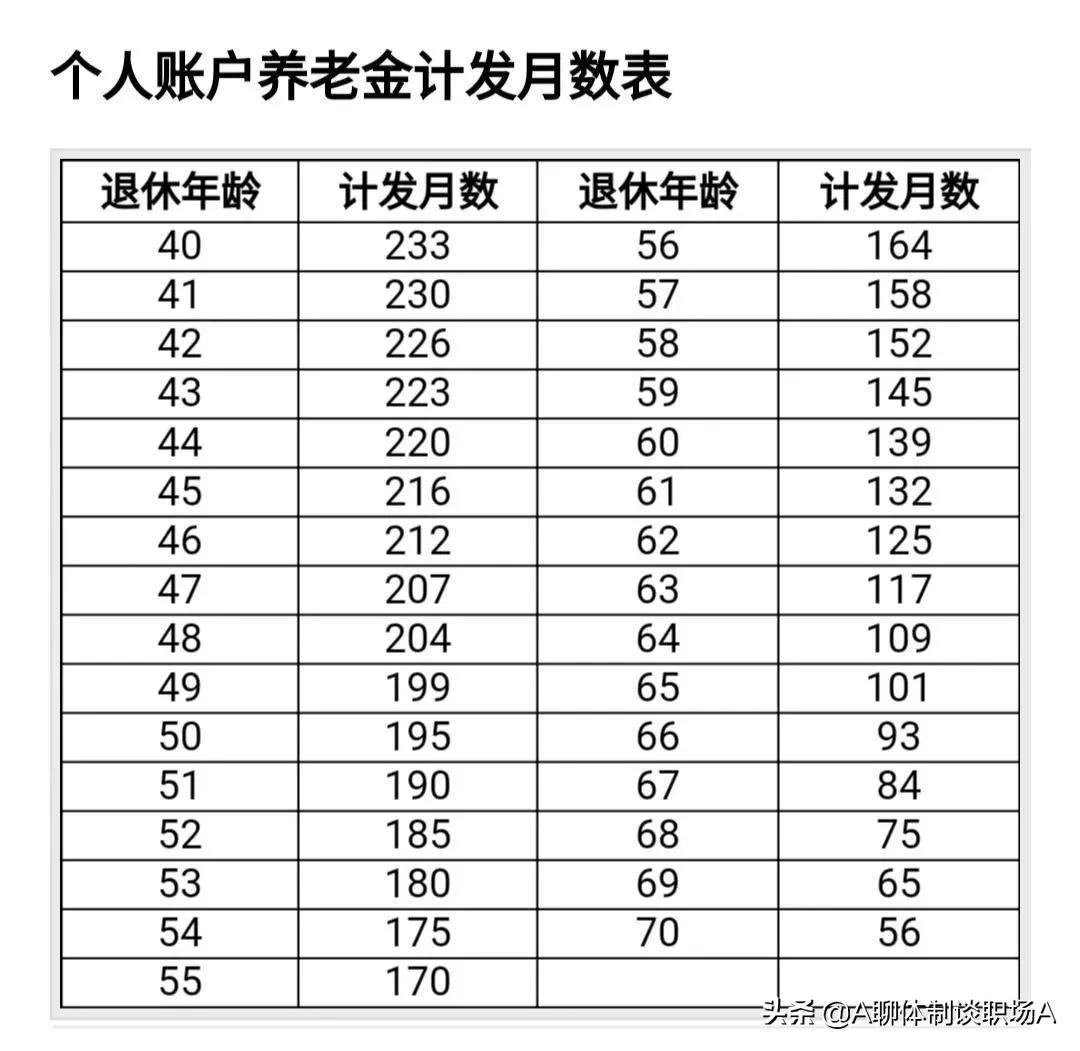 �籣���ϱ��ռ��� �������Ͻ� �����˻����Ͻ�