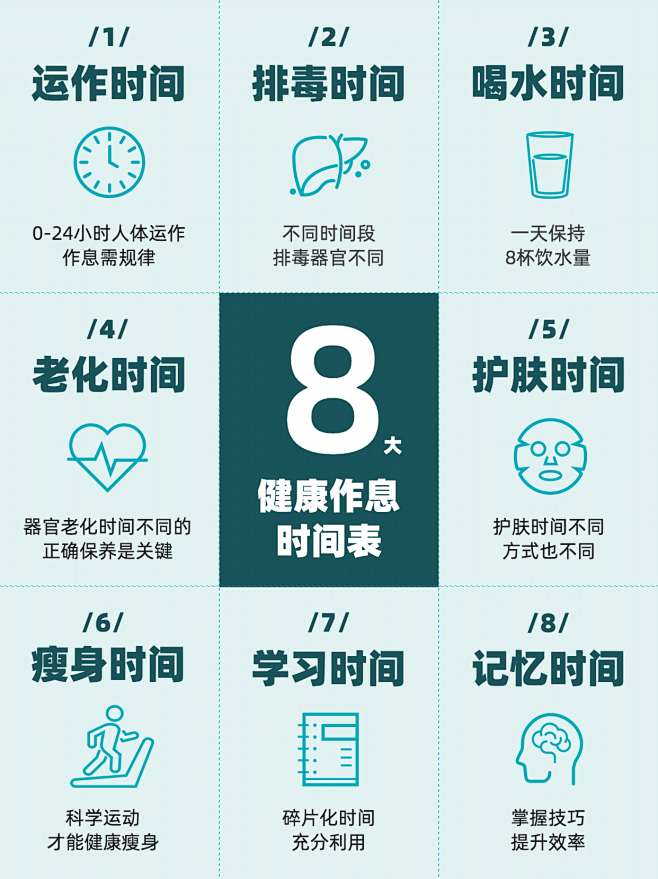 普济健康睡眠作息养生知识配图