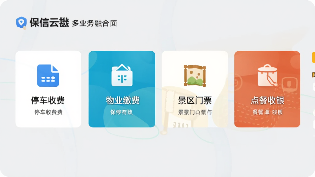 保信云多业务融合界面,展示停车收费、物业缴费、景区门票、点餐收银四个模块并排排列,每个模块有对应的小图标和文字标识,背景为浅灰色,界面简洁,色彩清晰,现代商务风格,画质干净,无多余元素