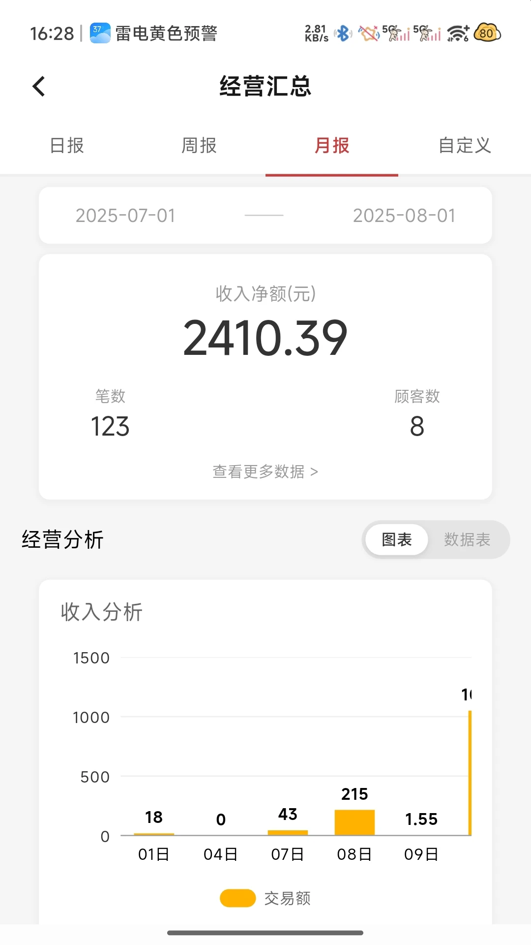 ������app����v1.1.54-0826 ��׿��