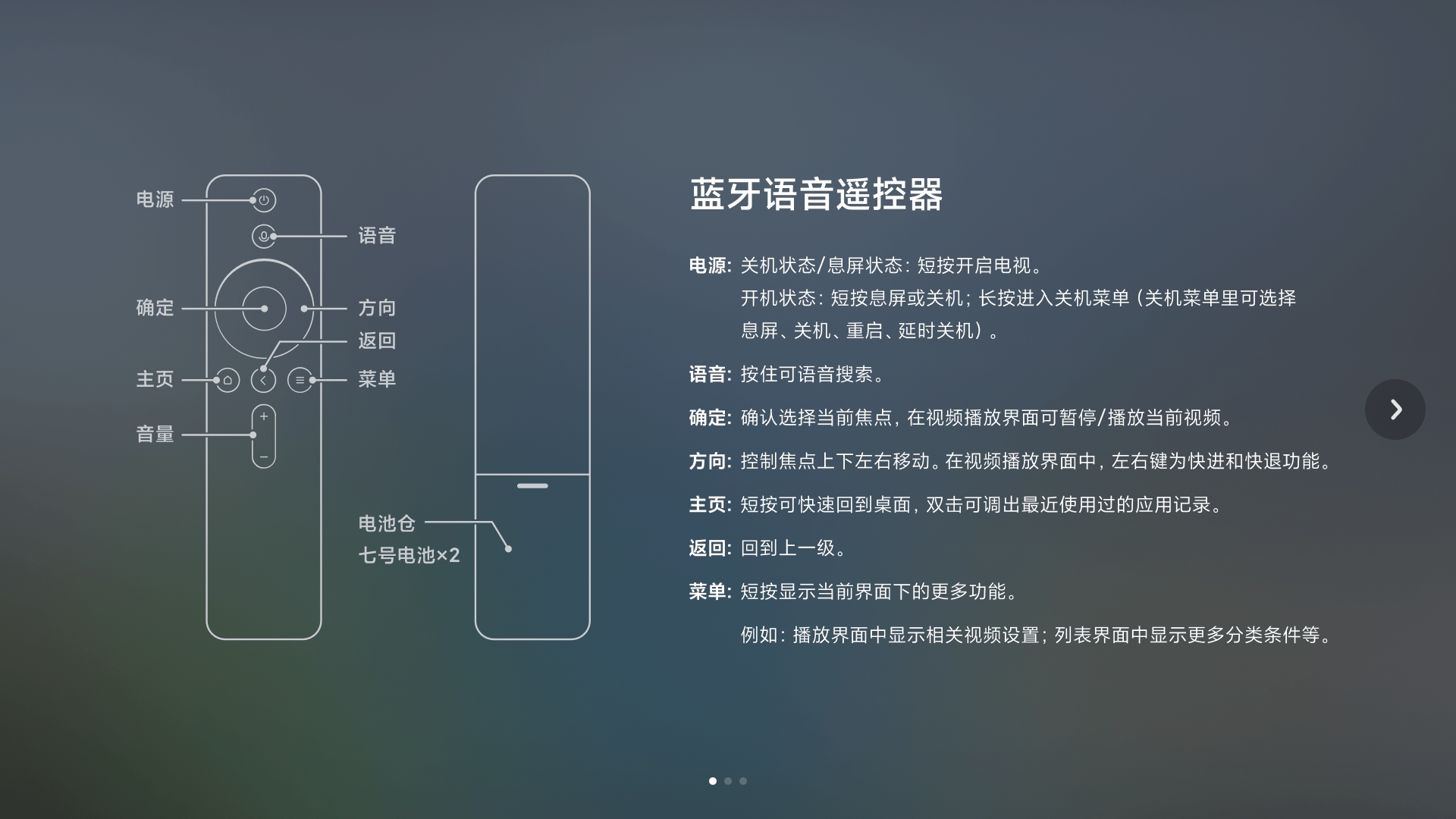 智能控调遥控器按键功能详解