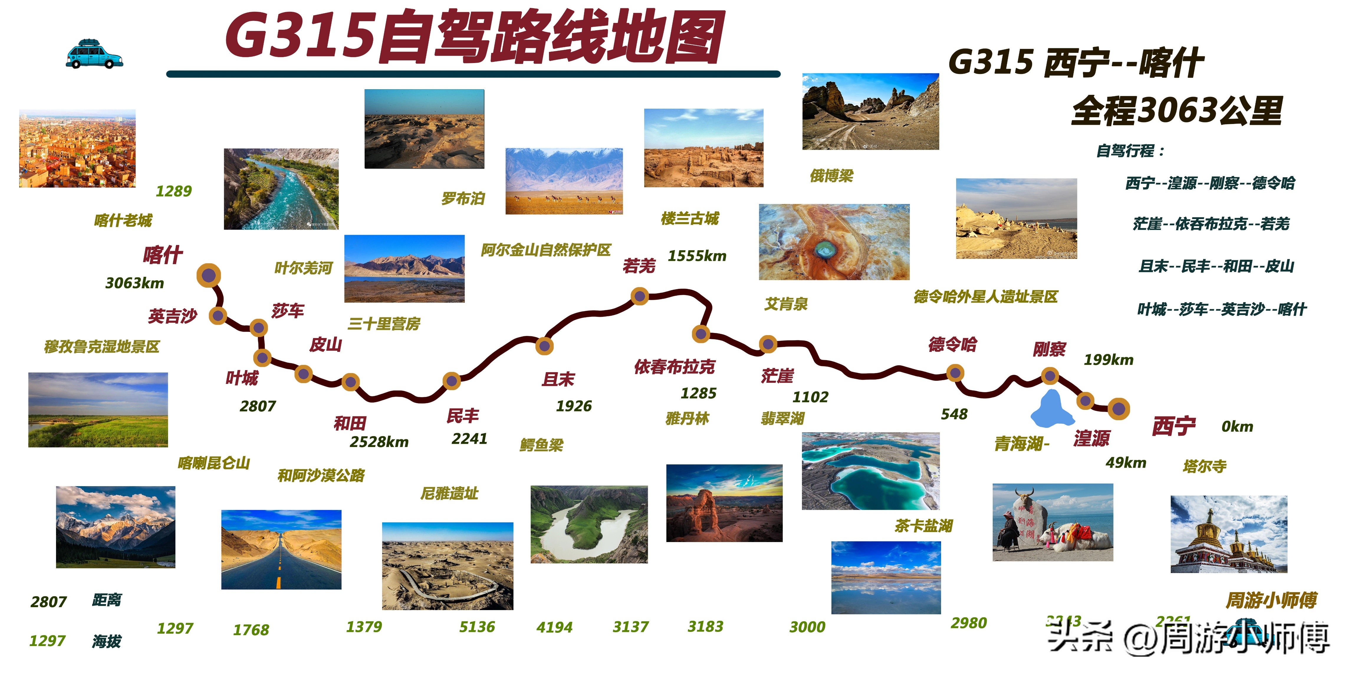 明日坐标自驾游路线推荐 沿途风景 车辆行驶在公路上