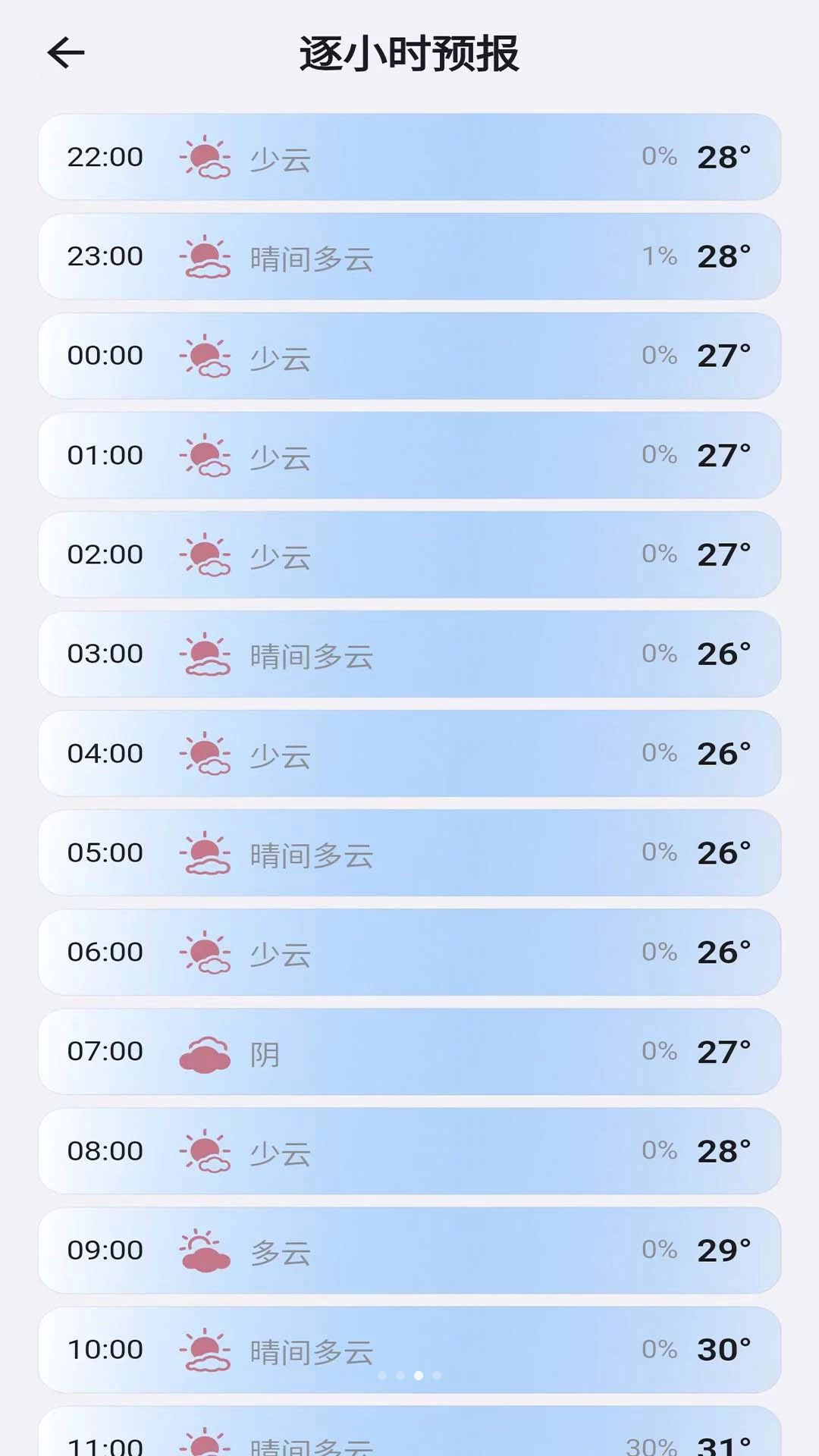 早安天气appv1.0.0 安卓版