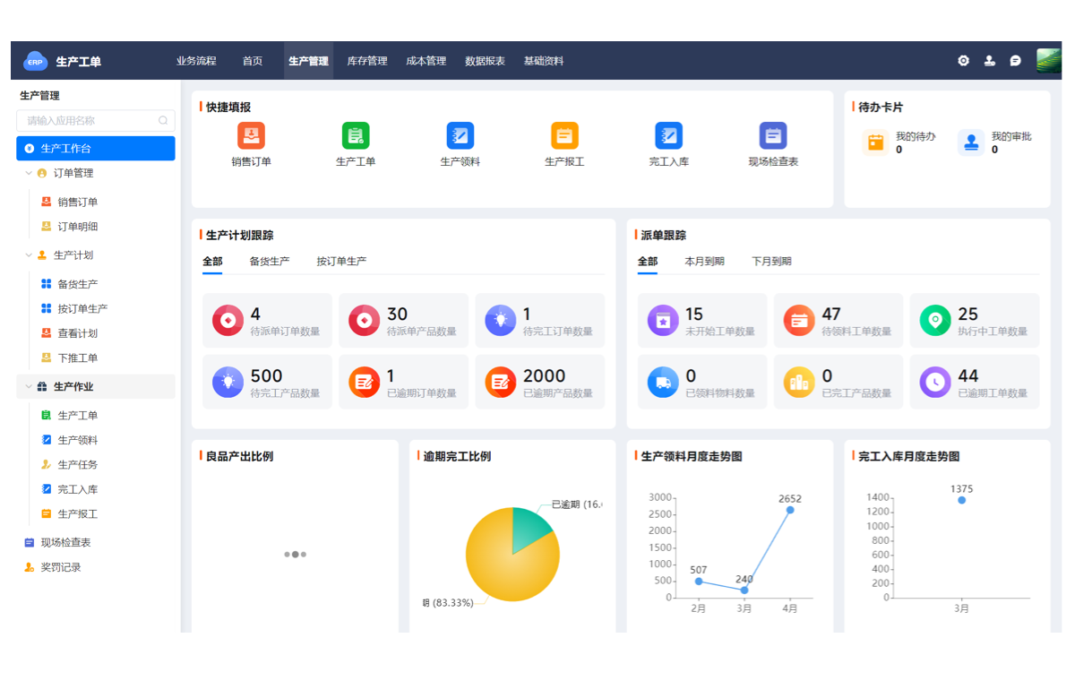 富泰锦丰汇ERP系统选型实施经验分享