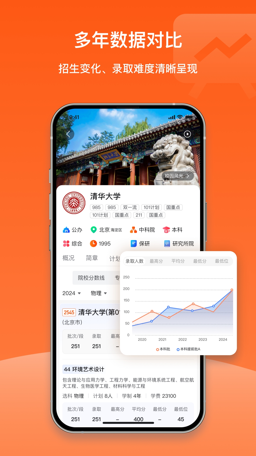 ֤Ԫ��app�ٷ��������°汾2025����ʹ���������