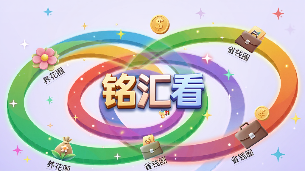 ���壺�����ɫԲ���໥��֯��ÿ��Բ�����в�ͬ��Ȥͼ���绨�䡢Ǯ�������İ��������С����㿴�����������֣�Բ��Χ��������ת״�ֲ�������Ϊ����ɫ���䡣�Ű棺ÿ��Բ���·���С�ֱ�עȦ�����ƣ��硰����Ȧ����ʡǮȦ�������ʸ���廭�磬ɫ���ͷס�ϸ�ڣ�Բ���з����Ե�������������壬���������ǵ�׺�����ʣ����壬�ɾ����޶���Ԫ�ء�