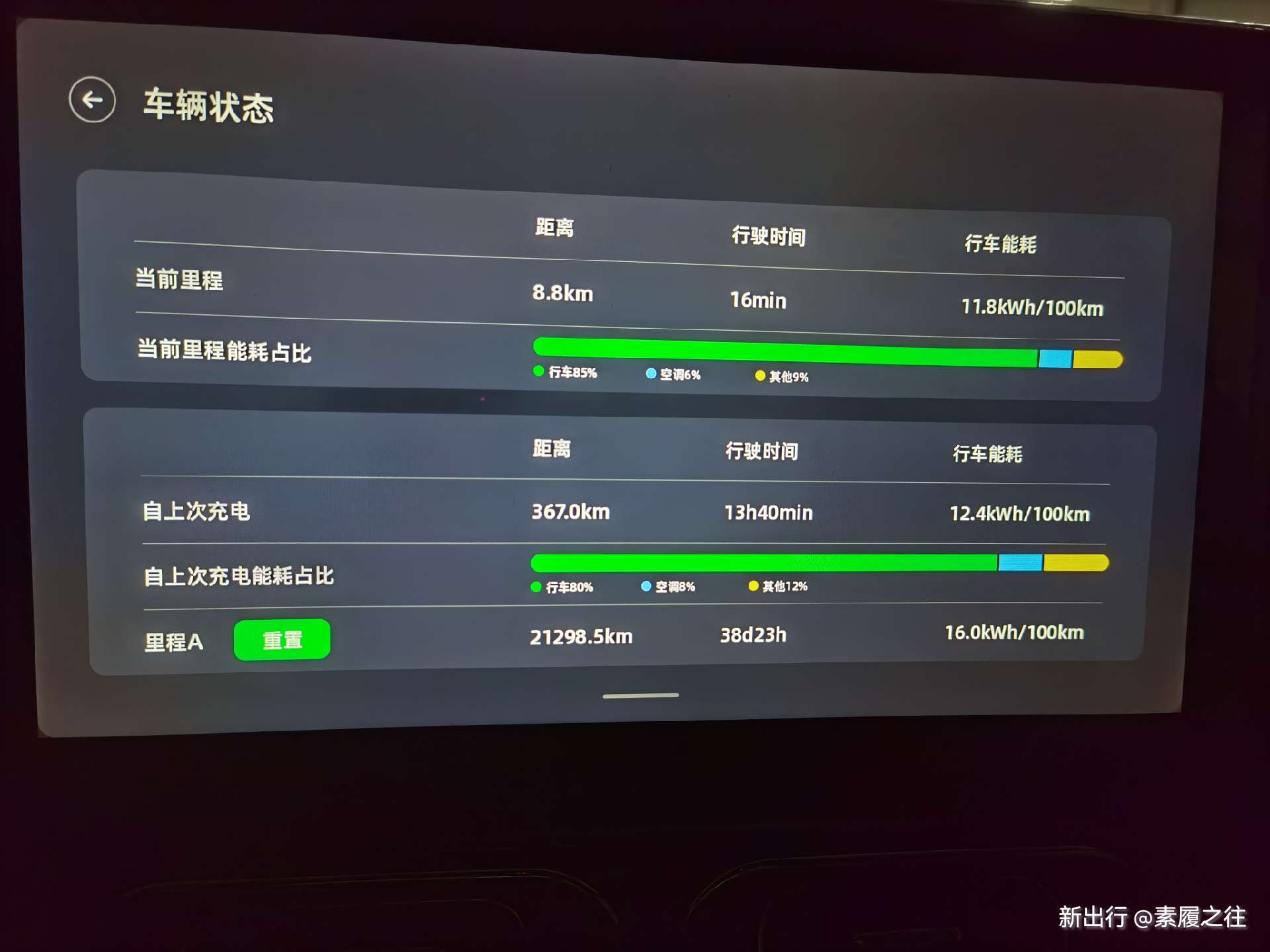 戴普森锂电app续航里程预估显示