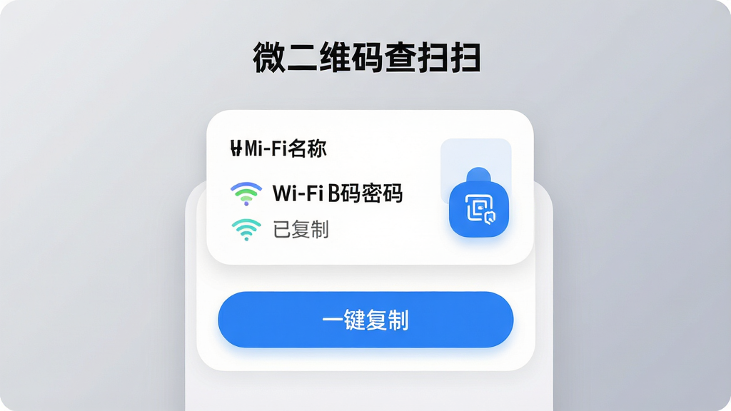 主体:微二维码查扫扫应用界面展示识别出的Wi-Fi密码卡片和复制按钮。布局:界面中央显示识别结果卡片,下方有蓝色“一键复制”按钮,背景为柔和的灰色渐变。排版:卡片信息层次分明,按钮醒目。风格:简洁清爽的UI设计,圆角元素,色彩搭配舒适。细节:卡片上显示Wi-Fi名称和密码,并有小图标提示“已复制”。画质:高清,界面干净,无多余元素,突出“微二维码查扫扫”名称。