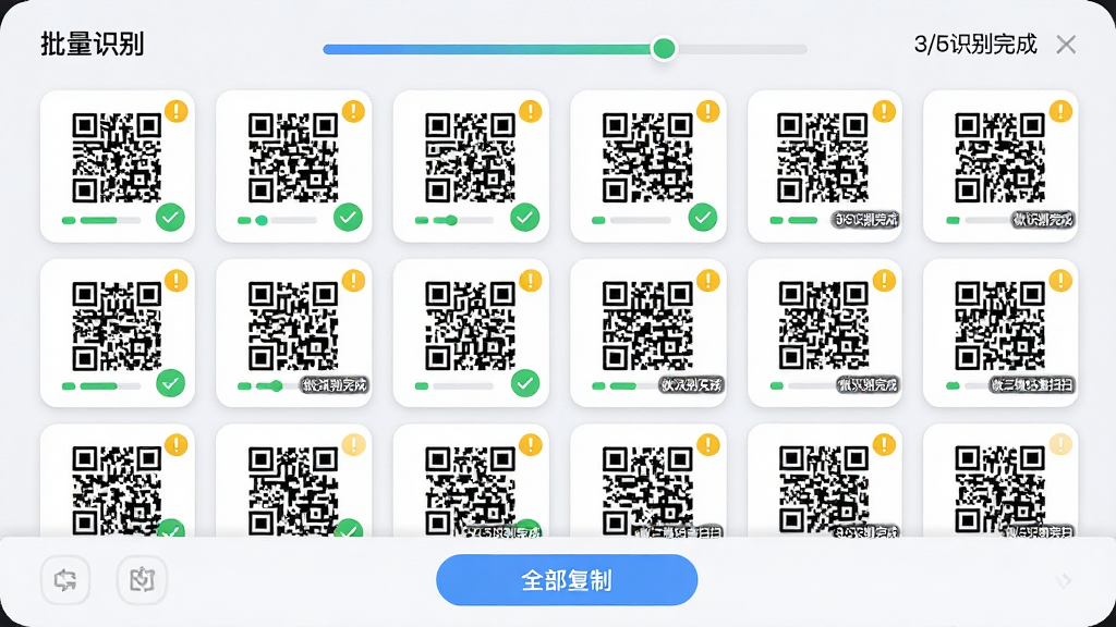 主体:微二维码查扫扫的相册批量识别界面,显示多张二维码图片缩略图,并标注识别进度。布局:界面网格状排列图片,顶部有“批量识别”进度条,底部有“全部复制”按钮。排版:缩略图整齐排列,识别状态用绿色对勾和黄色感叹号区分。风格:清爽的浅色背景,卡片式设计,圆角边框。细节:图片右下角有微二维码查扫扫的水印,界面有“3/5识别完成”字样。画质:高分辨率,细节清晰,干净,无多余元素。