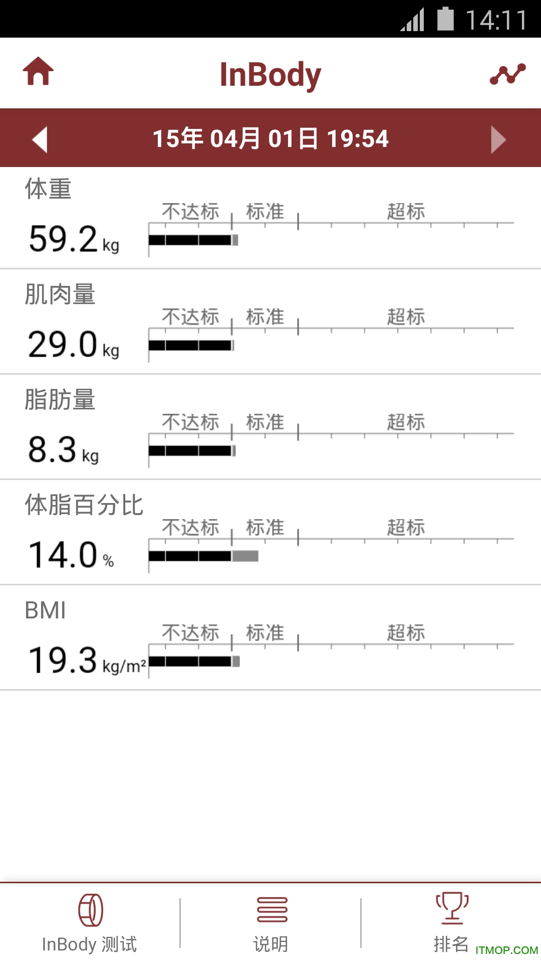InBody体侧软件 手机版下载 身体数据智能分析 使用教程