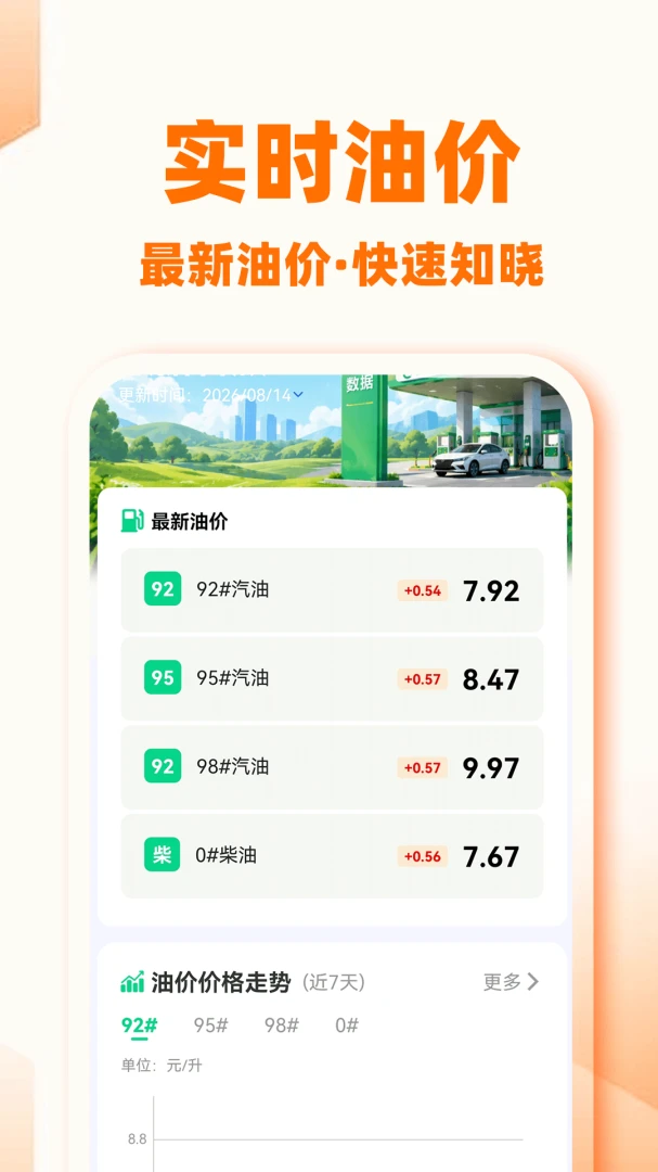 �쳵���г�����appv1.0.1 ��׿��