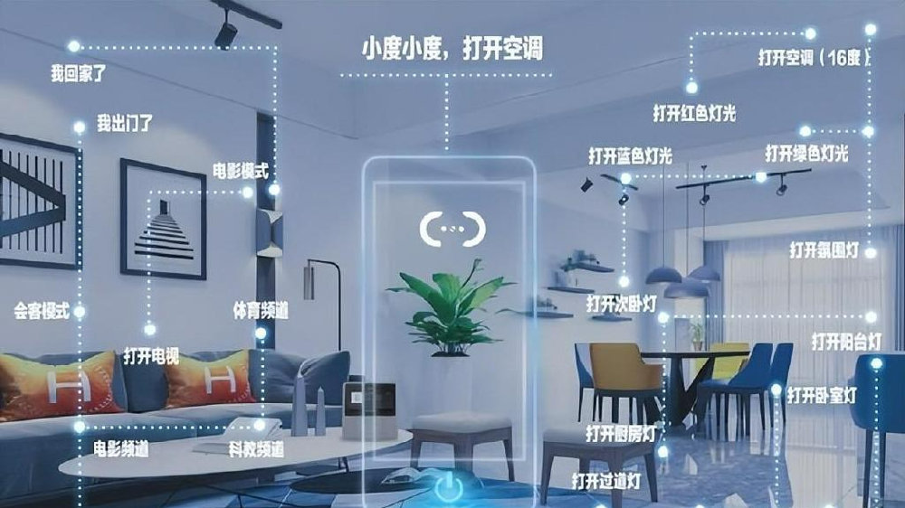 智慧小沃家庭生活场景综合展示
