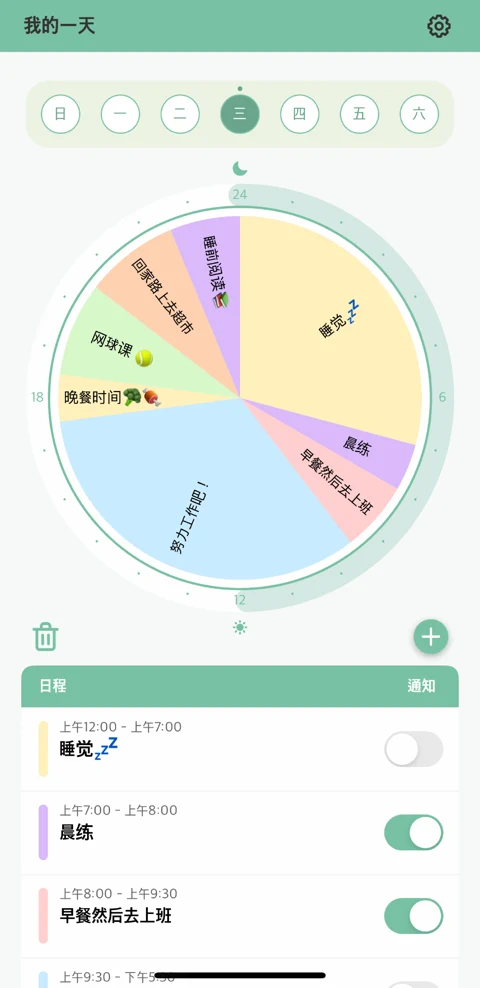 DayDay�ռ����� �������� ʱ����ع�