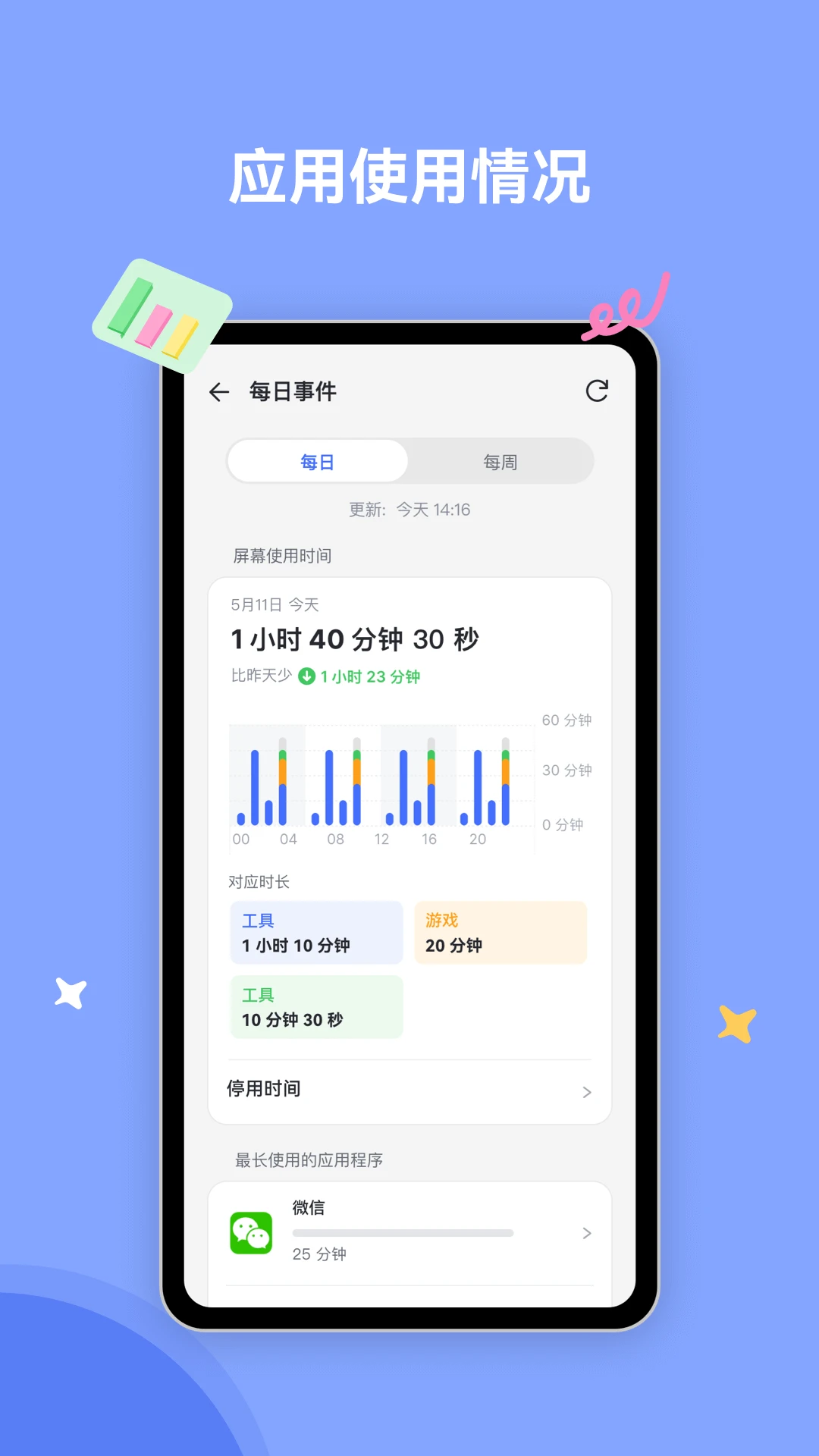 airdroid parental control安卓下载v2.7.7.0 安卓版
