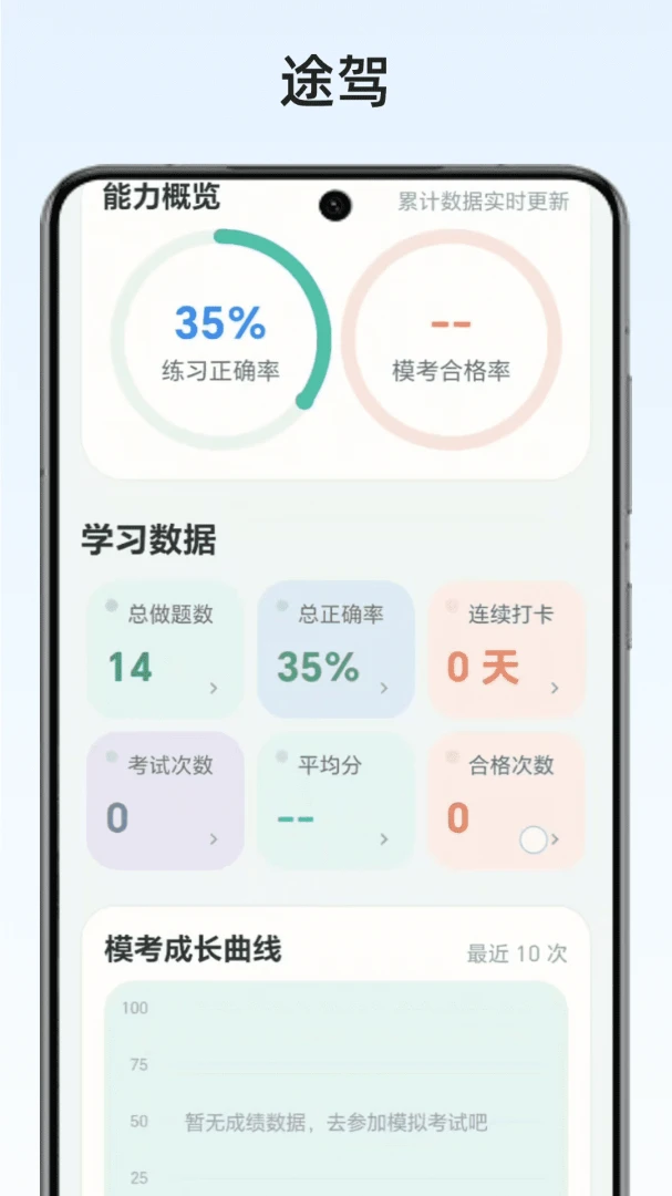 途驾appv1.0 安卓版