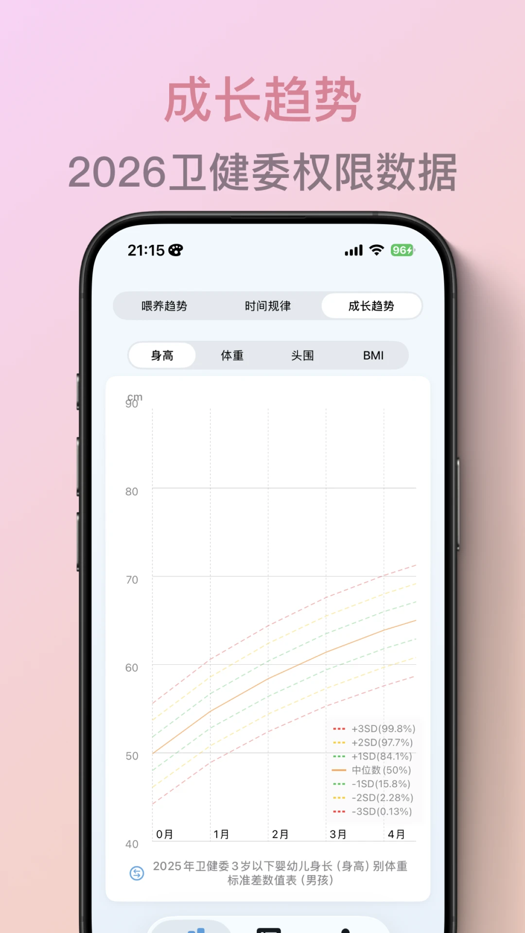 ��ѿappv2.2.2 ��׿��