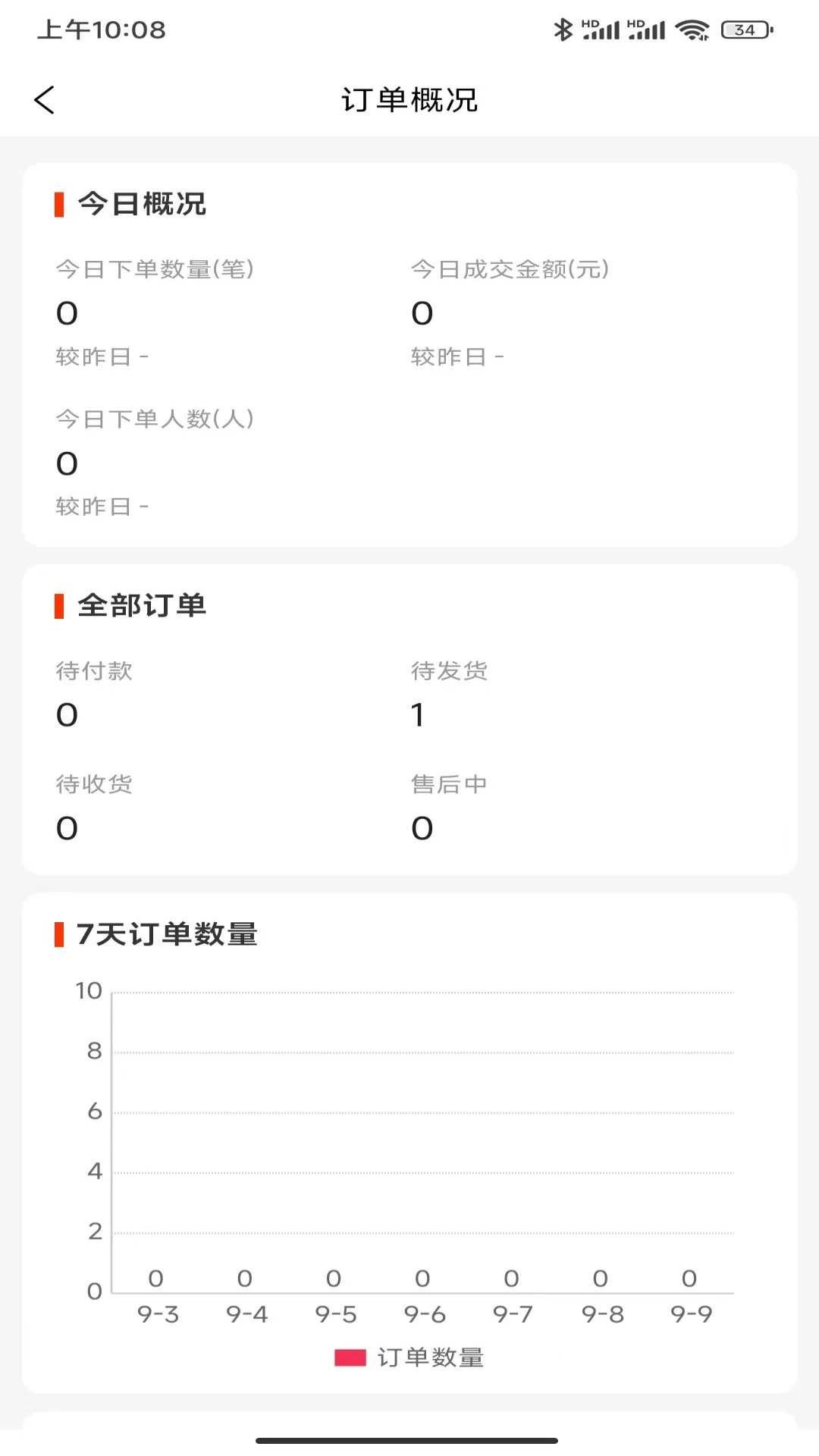 匠心商家appv6.91.0 安卓版