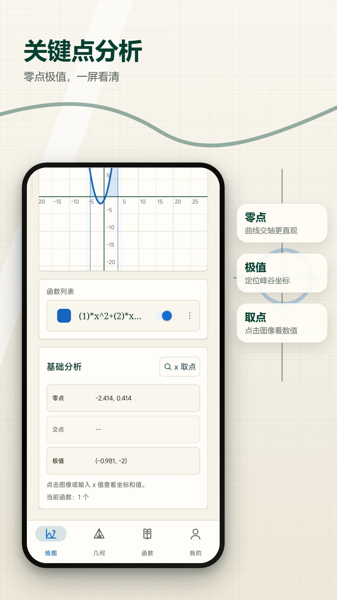方程计算器函数画图appv2.6.238.2-beta 安卓版