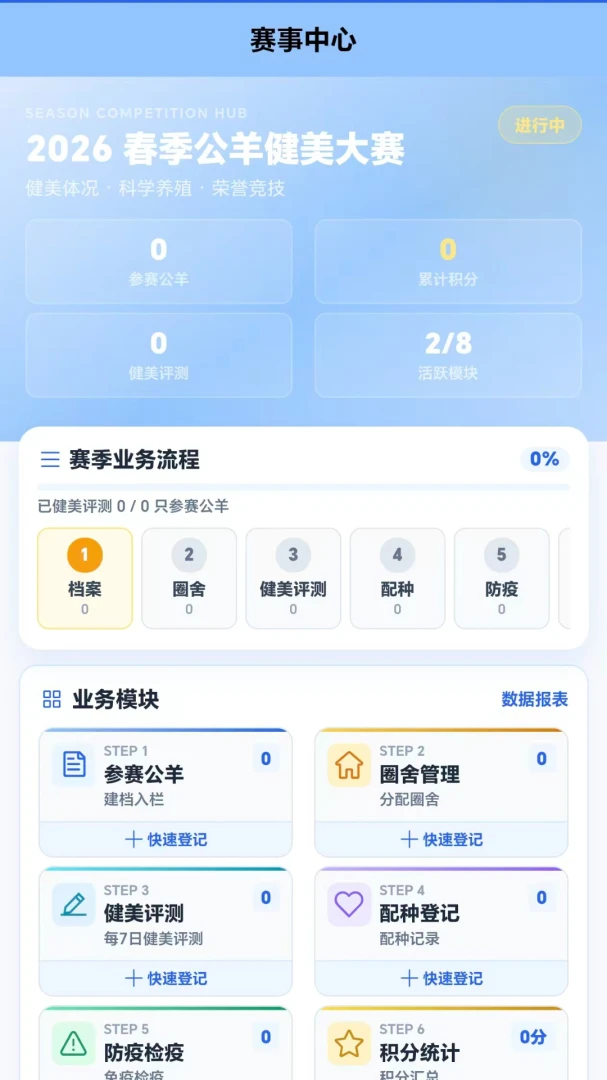 羊名立万appv0.0.1 安卓版