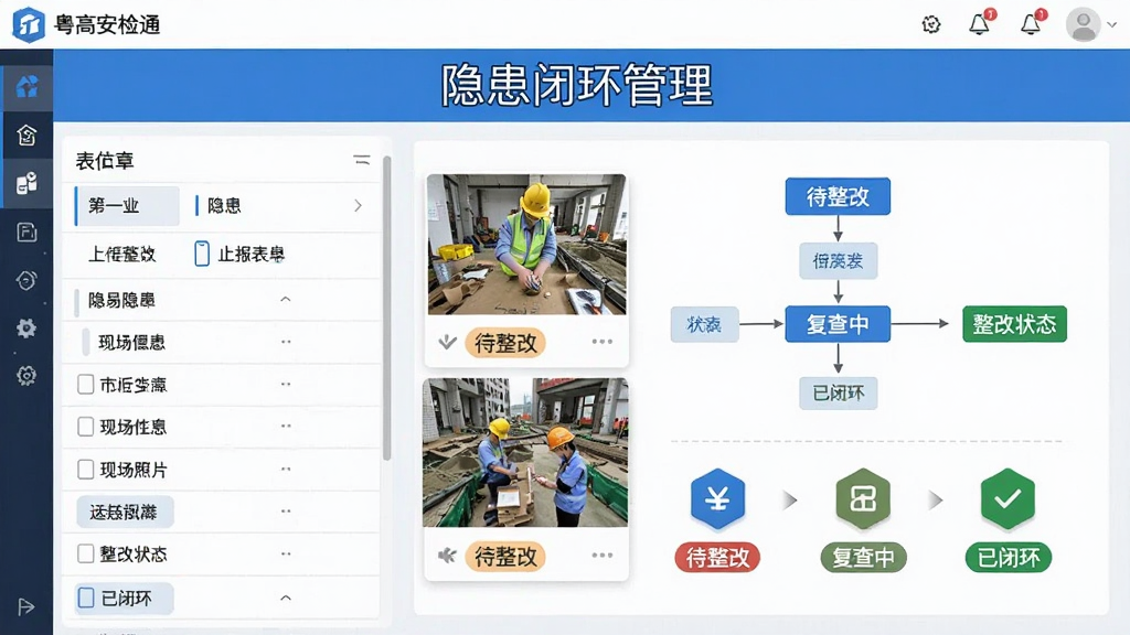主体:粤高安检通软件运行界面,展示隐患上报表单、现场照片上传和整改状态标签;布局:左侧为表单列表,右侧为流程图示意;排版:上下分区,上方标题“隐患闭环管理”,下方步骤图标;风格:商务简洁,蓝白配色;细节:包含“待整改”“复查中”“已闭环”状态标签,画质干净,无多余元素。