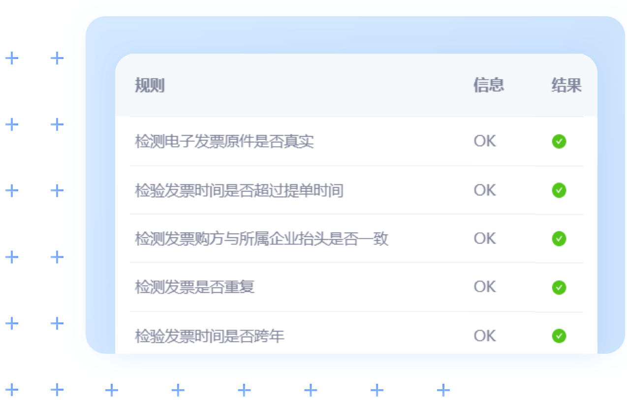����AI app ����� ����ʶ�� ��Ʊ��ȡ ����