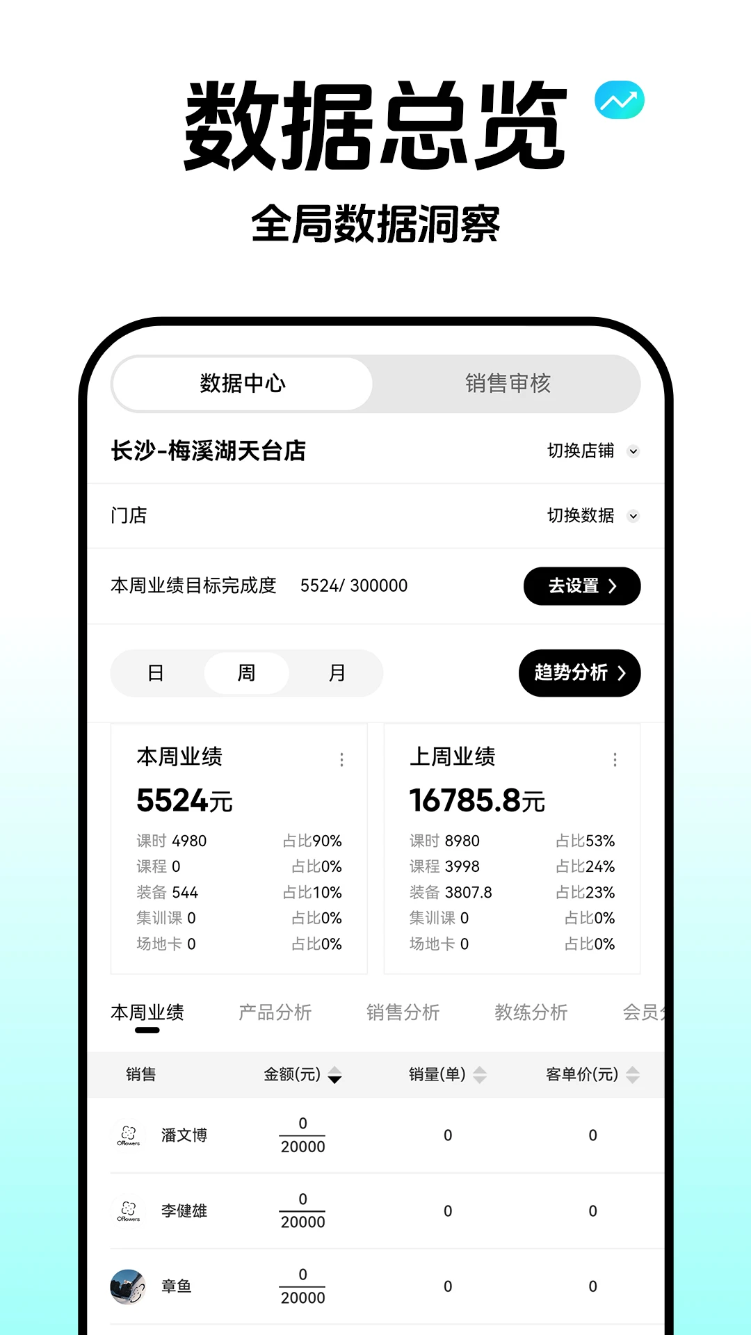 �Ƴ�ȸԾ������appv1.0.10 ��׿��