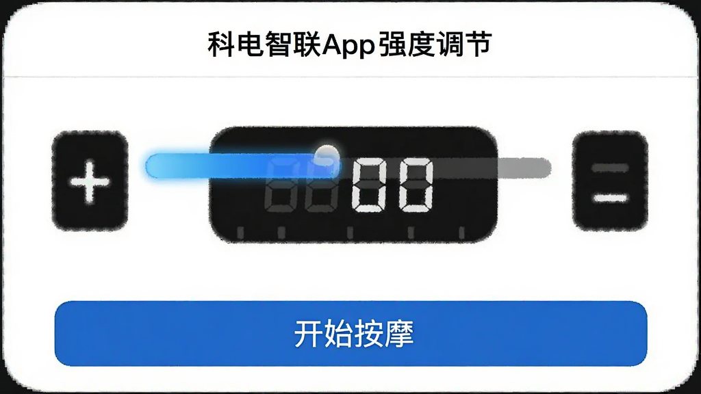 �Ƶ�����Appǿ�ȵ��ڽ��棬��Ļ������ʾ�������͵�ǰ��λ���֣��Ա��мӼ��Ű�ť���ײ��С���ʼ��Ħ����ť�����ּ�࣬����������ɫ������ʾ���ȡ����ΪiOS���UI����ɫ��������ɫ���֣����ʸɾ��޶���Ԫ�ء�