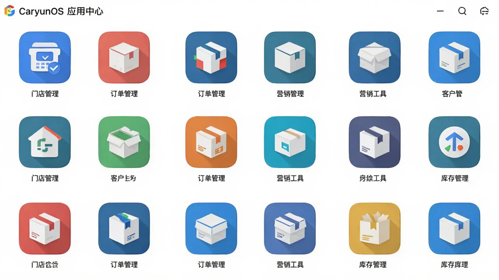 主体:CaryunOS应用中心界面,以网格形式展示50多个应用图标。布局:九宫格排列,每个图标下方标注名称。排版:整齐有序,图标色彩各异。风格:扁平化设计,背景为白色。细节:图标包括门店管理、订单管理、客户管理、营销工具、库存管理等。画质:高分辨率,干净无多余元素。