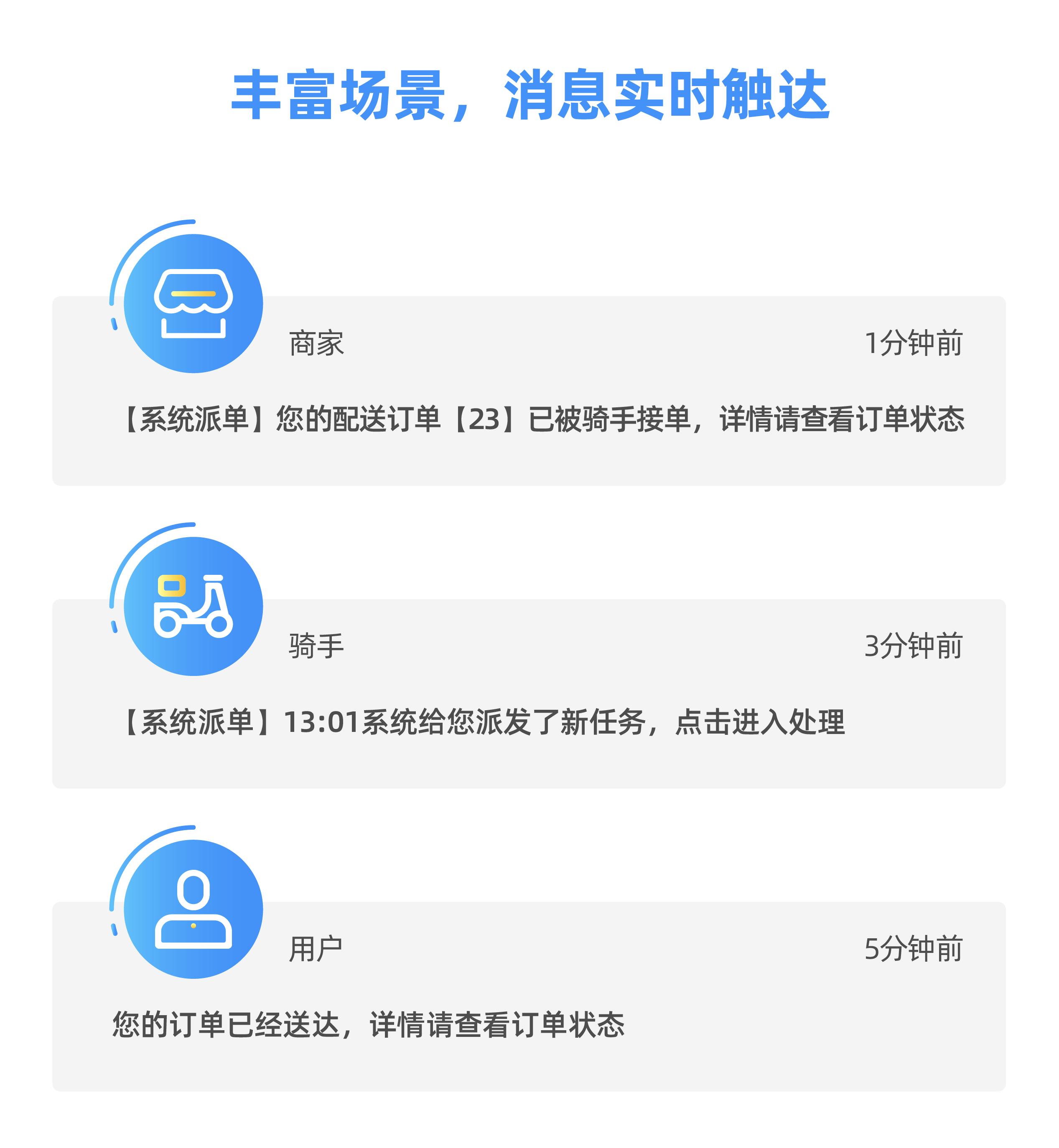 冲达商家版 订单备注 效率提升