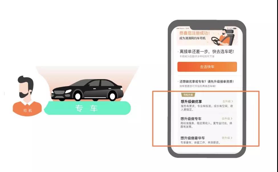 木丁司机新手注册审核注意事项