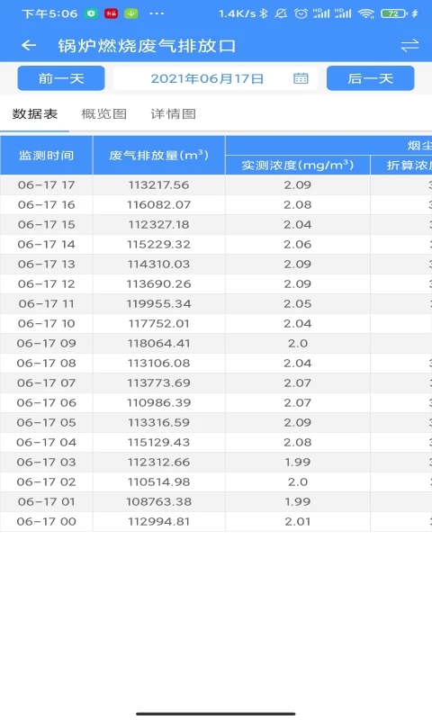 ��ά����ͨAPP�ٷ�����v2.9.2 ��׿��