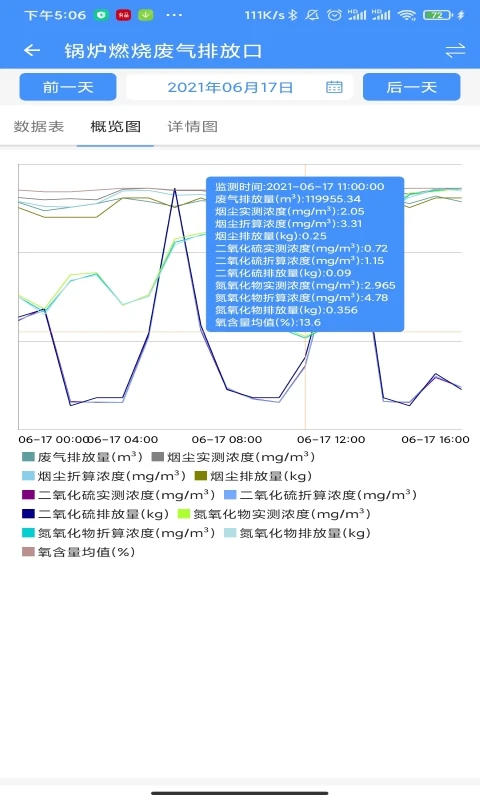 ��ά����ͨAPP�ٷ�����v2.9.2 ��׿��