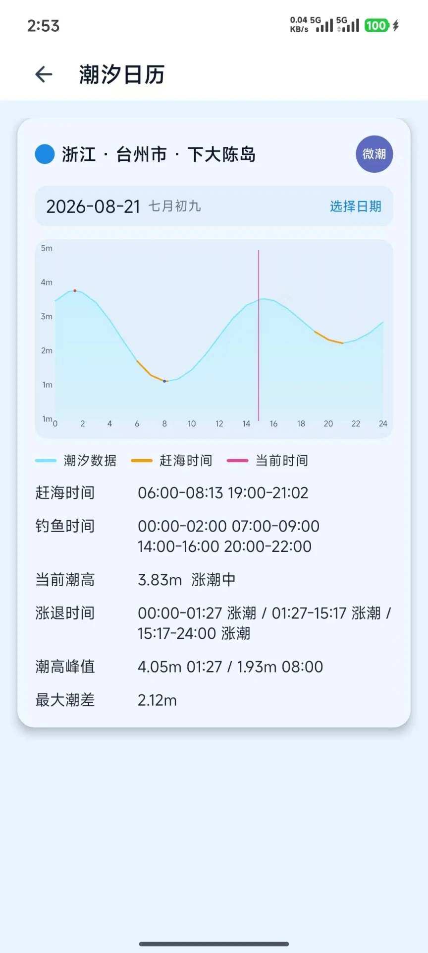 �Ϻ���appv1.0.3 ��׿��