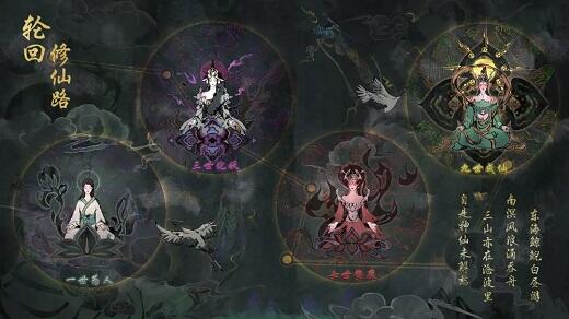 轮回修仙路pc版 游戏内容 DLC 更新 修仙单机推荐