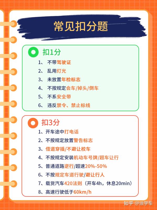 驾考科目一考试 扣分题 速记口诀 新规