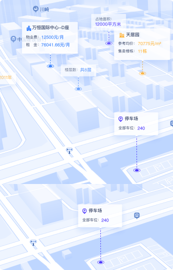 慧老板 开店选址注意事项 新手避坑 配图