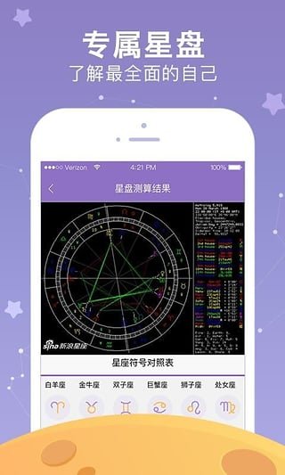 新浪星座运势查询手机版v1.7.9 安卓版