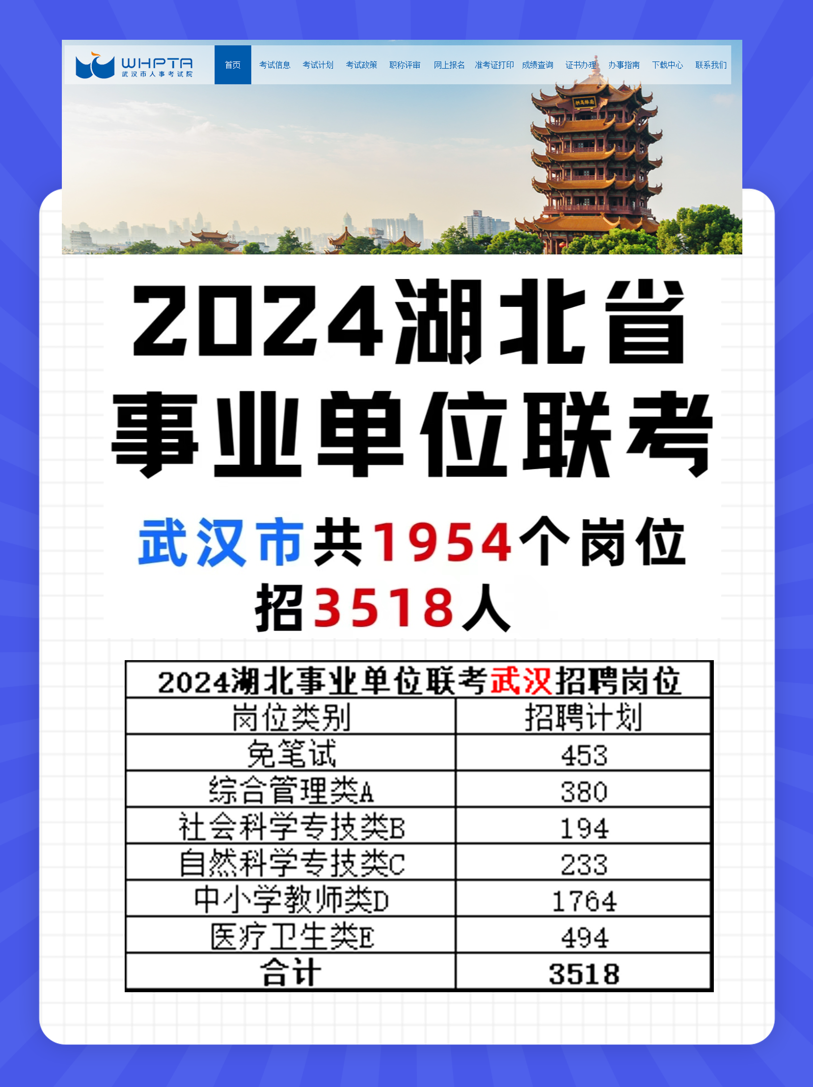 武汉直聘最新招聘信息大全 求职指南