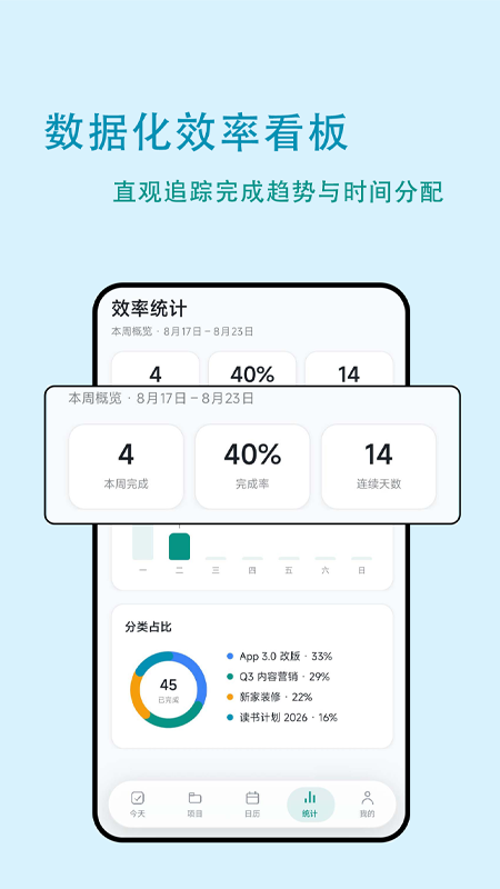 鸿单日程最新版v1.0.8 安卓版