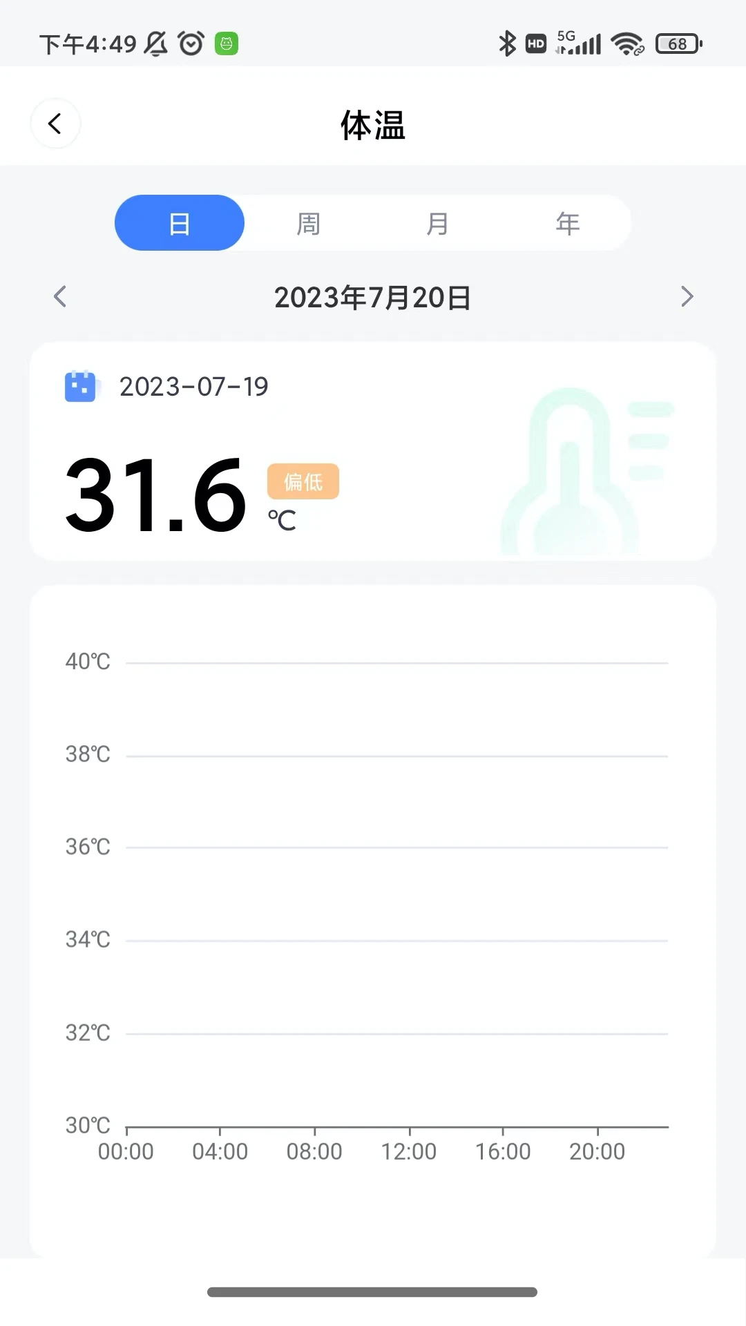 1CARE����appv1.1.9 ��׿��