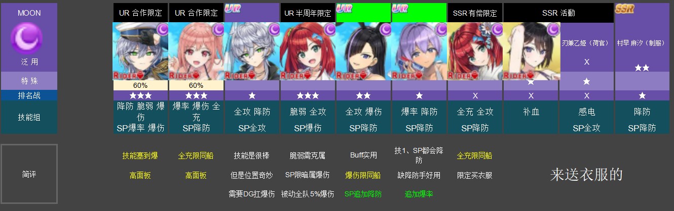 汹涌海豚台服最新版(海豚)进游戏加速器设置和数据包下载