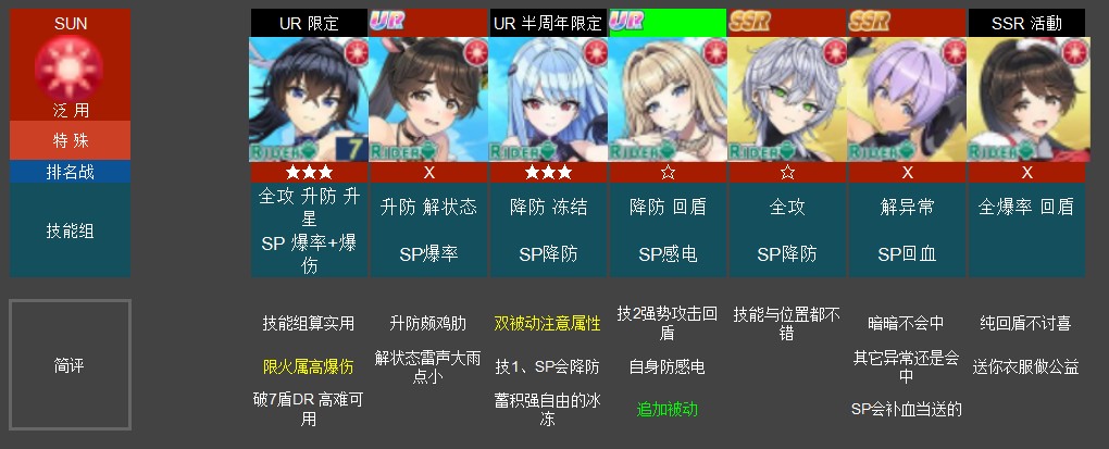 汹涌海豚台服最新版(海豚)游戏画面和角色立绘实机截图